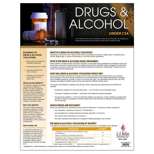 Csa Poster Controlled Substances And Alcohol Laminated Poster Part